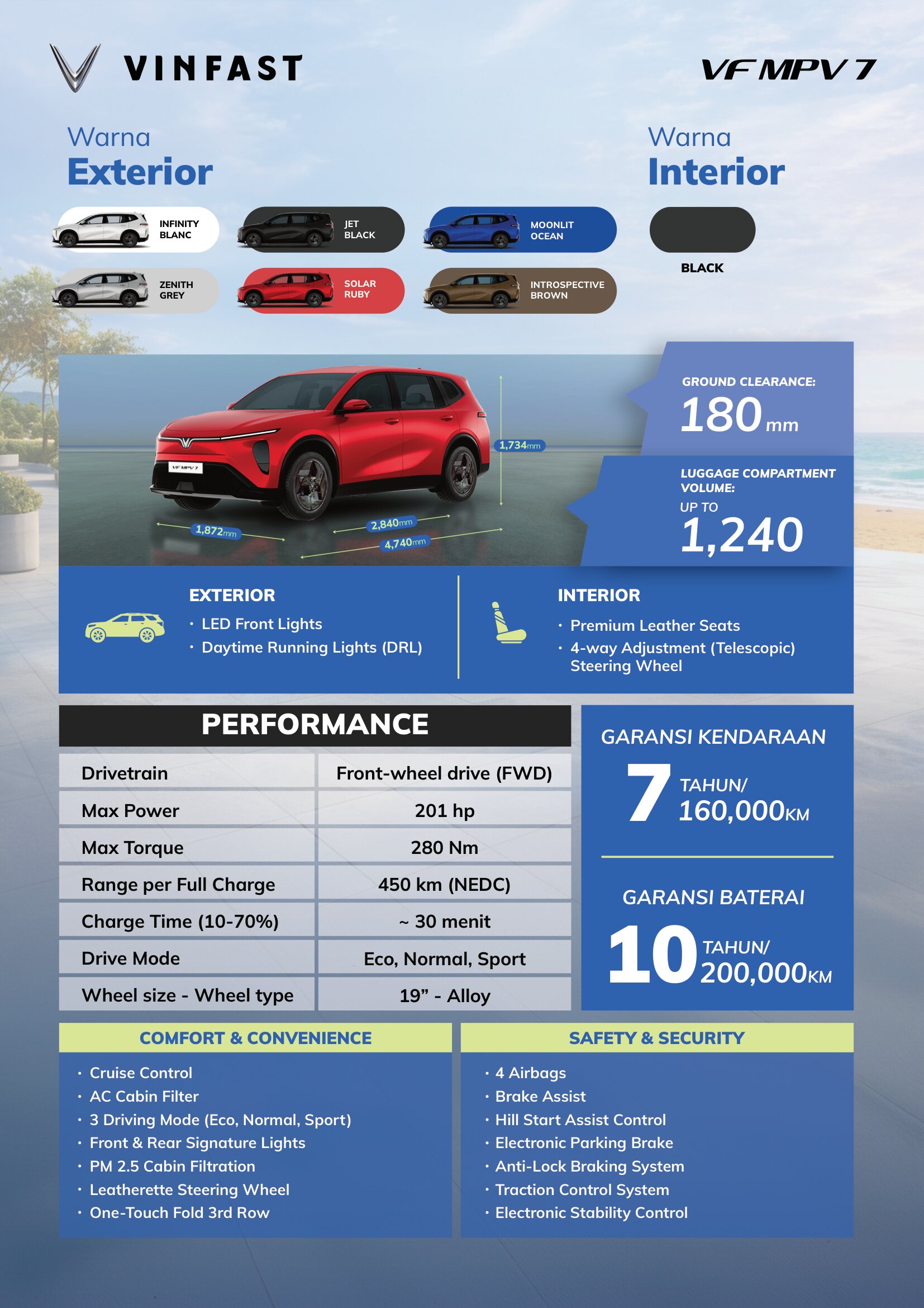 LEAFLET-MPV7-high-2